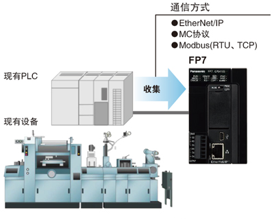 日本厚生勞動(dòng)省型號(hào)鑒定合格品