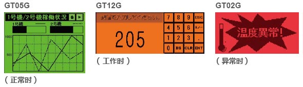 采用3色LED背景燈，設(shè)備的狀態(tài)一目了然