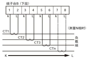 如使用改進(jìn)型，還可利用第四個CT測量N相。