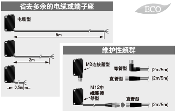 節(jié)省施工