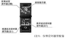 設(shè)定簡單