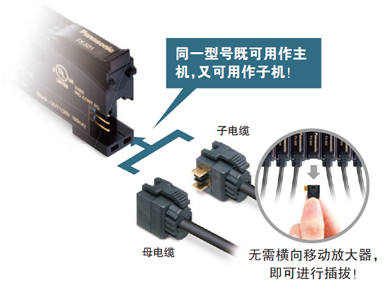 無主機(jī)、子機(jī)之分