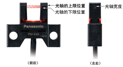 根據(jù)投光、受光標(biāo)記輕松調(diào)整