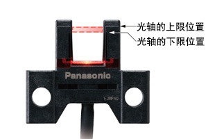 根據(jù)投光、受光標(biāo)記輕松調(diào)整