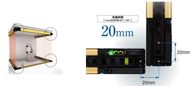 更容易計(jì)算安全距離的無死角設(shè)計(jì)